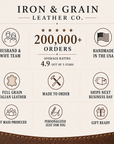Personalized Leather Passport Holder